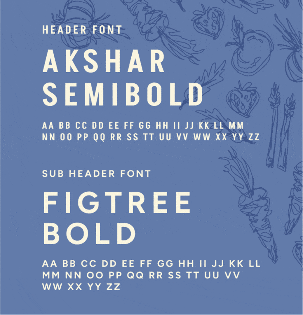 The Scale House Market fonts animation